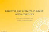 Epidemiology of burns in South- Asian countries · All cause mortality Drowning mortality % drowning deaths Drowning Deaths in 1-4 year olds, Matlab1983-2000. 0. 5. 10. 15. 20. 25.