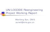 UN/LOCODE Reengineering Project Working Report · 2019. 12. 6. · UN/LOCODE 2019 3 1.Background On Oct. 18-19 2018, at the Second Annual Meeting of the UN/LOCODE Advisory Group meeting