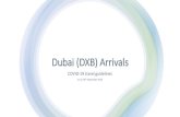 Dubai (DXB) ArrivalsDXB)_Arrivals... · 2020. 9. 7. · • Tourists arriving Dubai must have a valid health insurance for UAE. 7. APIS rejected at the time of check-in: • If APIS