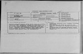 noufors.comnoufors.com/Documents/Blue Book UFO Files/1950s/1952-10-91694… · • • • • • - •. ,. • • • • \ PROJEC1. 10073 RECORU C:ARO r--........ -4·-----_ .........
