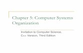 Chapter 5: Computer Systems Organizationpersonal.kent.edu/~asamba/cs10051/CS-10051Chap05.pdf · Microsoft PowerPoint - chapter05.ppt Author: asamba Created Date: 4/1/2008 6:59:57