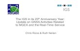 The IGS in its 20 Anniversary Year: Update on GNSS ... · The IGS in its 20th Anniversary Year: Update on GNSS Activities Related to MGEX and the Real-Time Service Chris Rizos & Ruth