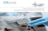 ITEX Dynamic Headspace Powerful Sample Enrichment for GC · 2015. 2. 23. · Headspace In-Tube Extraction Gas Chromatography–Mass Spectrometry for the Analysis of Hydroxylic Methyl-Derivatized