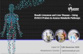 Breath Limonene and Liver Disease Using EVOC® Probes to ... · Elastography (VCTE) 5. State-of-the-art diagnosis • Liver enzymes – Measure liver damage • Ultrasound and CT