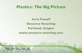Plastics: The Big Picture - StarChapter · degradable plastics don’t harm recycling. The State of California has sued three bottled water makers over their claims. ... plastics