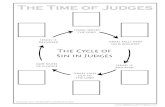 1 1 ISRAEL IS DELIVERED JUDGES ISRAEL FALLS INTO SIN ......judges israel falls into sin & idolatry of israel serves the lord the cycle sin in judges god raises israel is up a judge