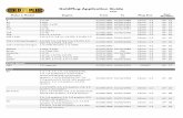 GoldPlug Application Guide - Merlin Motorsport: Race & Rally ......325 i X, M3 2.3, M3 EVO I 2.3, M3 EVO II 2.5 01/09/1982 01/01/1992 12mm - 1.5 AP - 11 324 d, 324 td 01/09/1982 01/01/1991