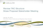 Review TAC Structure Straw Proposal Stakeholder Meeting · 2018. 2. 10. · alternative approach – TAC measurement of customer usage is currently a volumetric measurement (MWh’s