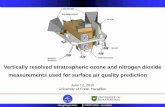 Vertically resolved stratospheric ozone and nitrogen dioxide ...seom.esa.int/atmos2015/files/presentation21.pdfAtmospheric Limb Workshop October 2007 Doug Degenstein ATMOS 2015 –