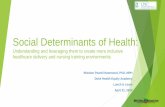 Social Determinants of Health - Duke University · 2018. 5. 8. · Social Determinants of Health (SDOH) Definition (World Health Organization) “The circumstances in which people