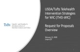 USDA/Tufts Telehealth Intervention Strategies for WIC (THIS-WIC) … · Pacific Basin territories, and U.S. Virgin Islands. •During proposal development, TRCs can provide WIC SAs