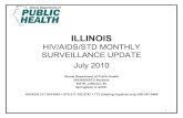 ILLINOIS - idph.state.il.usAIDS Diagnosis COUNTY 07/31/101 07/31/102 Since 20053 Rate4 07/31/101 07/31/102 Since 20053 Rate4 Fayette 048 11 9.4 44 6 5.1 Ford 00.0 1 1.3 Franklin 111