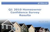 Q1 2010 Homeowner Confidence Survey Resultszillow.mediaroom.com/file.php/1165/HCS+PPT+Q12010.pdf · Q1 2010 Homeowner Confidence Survey If you saw signs of a real estate market turnaround