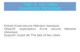 Tale of two cities CHARLES DICKENSmisspat33.e-monsite.com/medias/files/a-tale-of-two-cities-2.pdf · Name of the author Charles dickens name of the book A tale of two cities Places