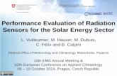 Performance Evaluation of Radiation Sensors for the Solar ... · Octas determined from APCADA (based on LW downward irradiance) Dürr, B., Philipona, R., 2004. Automatic cloud amount