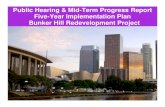 XYZ Redevelopment Project BH... · BH Housing Trust Funds (FY2005-2009) Rosslyn Hotel (259 Units) Alexandria Apartments (461 Units) ... Strategic Plans & Studies • Design for Development