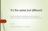 It’s the same but different - Roche · It’s the same but different Roche Methadone Metabolite qualitative assay vs Roche Methadone Metabolite semiquantitative assay Christian