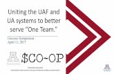 Uniting the UAF and UA systems to better serve “One Team.” · UaccessSymposium April 11, 2017 Uniting the UAF and UA systems to better serve “One Team.”
