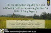 The rice production of paddy field and relationship with ...igeos.event.upi.edu/file/ppt/Presentation_Sofia_Utari_R_Final.pdf · The rice production of paddy field and relationship