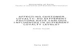 AFFECTING CUSTOMER LOYALTY: DO DIFFERENT FACTORS …directory.umm.ac.id/sistem-pakar/cs1.pdf · Affecting customer loyalty 9 Factors affecting customer loyalty The impact of satisfaction