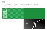 DTU Wind Energy Master of Wind Energy - Hybrid PP Storage€¦ · PP PowerPlant PVPP SolarPhotovoltaicPowerPlant R Correlationcoeﬃcient RES RenewableEnergySource RMSE RootMeanSquareError[MW]