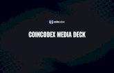 CoinCodex Media Deck€¦ · CoinCodex Statistics 1,100,000 Monthly Pageviews 450,000 Monthly Users 80,000 Newsletter Subscribers 25,000 Monthly Mobile App Users 350+ Events 30,000