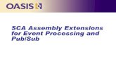SCA Assembly Extensions for Event Processing and Pub/Sub€¦ · What is Event Processing and Pub/Sub Event processing consists of computing/performing operations on events or event