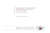 Inspector General’s Mid-Year Report of Activity€¦ · Mid-Year Report of Activity for Fiscal Year 2017 Unpublished Activities Between July 1, 2016 and December 31, 2016 Montgomery