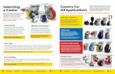 Selecting Castors For Available in capacities ranging from ...€¦ · a Castor With a seemingly endless combination of wheels and frames available, selecting the right castor for