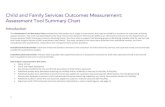 Child and Family Services Outcomes Measurement: Assessment ...€¦ · Aboriginal: refers to Aboriginal and Torres Strait people. ... Parent-Child Family Roles, Children’s Power