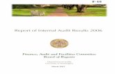 Report of Internal Audit Results 006€¦ · required by internal audit standards in June, 2006. The review was conducted by chief audit execu-tives from 4 peer institutions. The