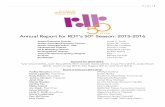 Annual Report for RDT’s 50 Season: 2015-2016 files/RDT Annual Report, FINAL... · (2014), Lauren Curley (2014), Dan Higgins (2014), Lacie Scott (2014) Board of Directors 2015-2016: