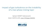 Impact of gas turbulence on the instability of a two-phase ...gdr-turbulence.ec-lyon.fr/GRENOBLE2015/Matas.pdf · Impact of gas turbulence on the instability of a two-phase mixing