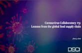 Coronavirus Collaboratory #5: Lessons from the global food ...€¦ · Collaboratory Objectives Outline Outline overall impact of the Coronavirus on global supply chains in the food