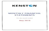 kenstonlocal.org · 06.05.2019  · PORTFOLIO OF INVESTED FUNDS Month End Balance 771,216.06 39,772.48 810,988.54 3,352,522.58 13,242,289.93 394,315.07 55,209.06 300,422.98 MAY 2018