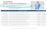 COVID 19 RELATED PRODUCTS - Lovell Government Services LLC€¦ · Item # Product Name/ Description Government Price Commercial List Price LGS-LW04X 3 Ply Level 1, Face Mask w/ earloop,
