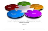 Entry-To-Practice Competencies and Standards for Canadian ...files.cdha.ca/Competencies_and_Standards.pdf · “Communication involves an interchange of ideas, opinions and information.