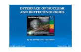 INTERFACE OF NUCLEAR AND BIOTECHNOLOGIES€¦ · technology has been used in recent biomedical applications. • Coherent synergies between nuclear techniques and biotechnology applied