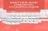 MATTER AND ORGANIC COMPOUNDS - Lifeliqe · Amino Acid, Carbohydrate, Chemical Bond, Chemical Reaction, Complementary Base Pair, Compound, DNA, Double Helix, Element, Lipid, Matter,