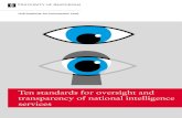 Ten standards for oversight and transparency of national ... · Sarah Eskens Ot van Daalen Nico van Eijk Institute for Information Law. Institute for Information Law (IViR, University