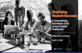 Employing Student Success - NASPA · Social media Referrals Print materials (pamphlets, posters, etc.) On-campus job fairs (specifically for on-campus work) New student orientation