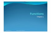 Chapter 3 · Function declaration Calling the functions Function definition Passing arguments to function Returning values from function Passing Constants Pass by Value OOPS WITH