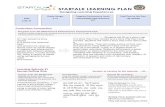 Learning Plan Template - Balvihar€¦ · storm after seeing the picture and write all the story elements in bullet points as first draft. STARTALK Learning Plan (2018) 6 औ कि