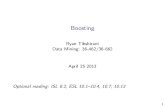 Ryan Tibshirani Data Mining: 36-462/36-662 April 25 2013ryantibs/datamining/lectures/25-boost.pdf · April 25 2013 Optional reading: ISL 8.2, ESL 10.1{10.4, 10.7, 10.13 1. Reminder: