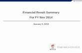 Financial Result Summary For FY Nov 2014 · Total assets 37,545 44,229 +17.8% Short-term liabilities 6,535 5,213-20.2% Long-term liabilities 20,055 27,393 +36.6% Shareholder's equity