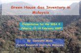 Green House Gas Inventory in Malaysia · Green House Gas Inventory in Malaysia By Samsudin Musa Forest Research Institute Malaysia Presentation for the WGA 4 Jakarta 13-14 February