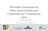 1 Workshop: Elaboração do Plano Anual de Educação ...enagro.agricultura.gov.br/PDP/paec-por-competencias/GMAssessori… · Recursos Materiais e Patrimoniais Recursos Materiais