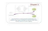Chapter 2 - INFLIBNETshodhganga.inflibnet.ac.in/bitstream/10603/50057/10/10_chepter 2.p… · bromobenzaldehyde, 2-naphthaldehyde, 1-naphthaldehyde, 2-benzyloxy benzaldehyde, hydrocinnamaldehyde,