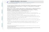 neuropathology HHS Public Access cortex-specific ...repository.essex.ac.uk/11059/1/nihms613258.pdf · HHS Public Access Author manuscript Nat Neurosci. Author manuscript; available