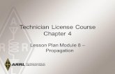 Technician License Course Chapter 4 Class Module 8.pdf · radio wave travels due to spreading out This is the primary propagation mode for VHF and UHF signals. 2014 Technician License